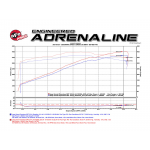 Carbon aFe Power intake system Jeep Grand Cherokee (WK2) V8-6.4L HEMI (2012-21) Black series
